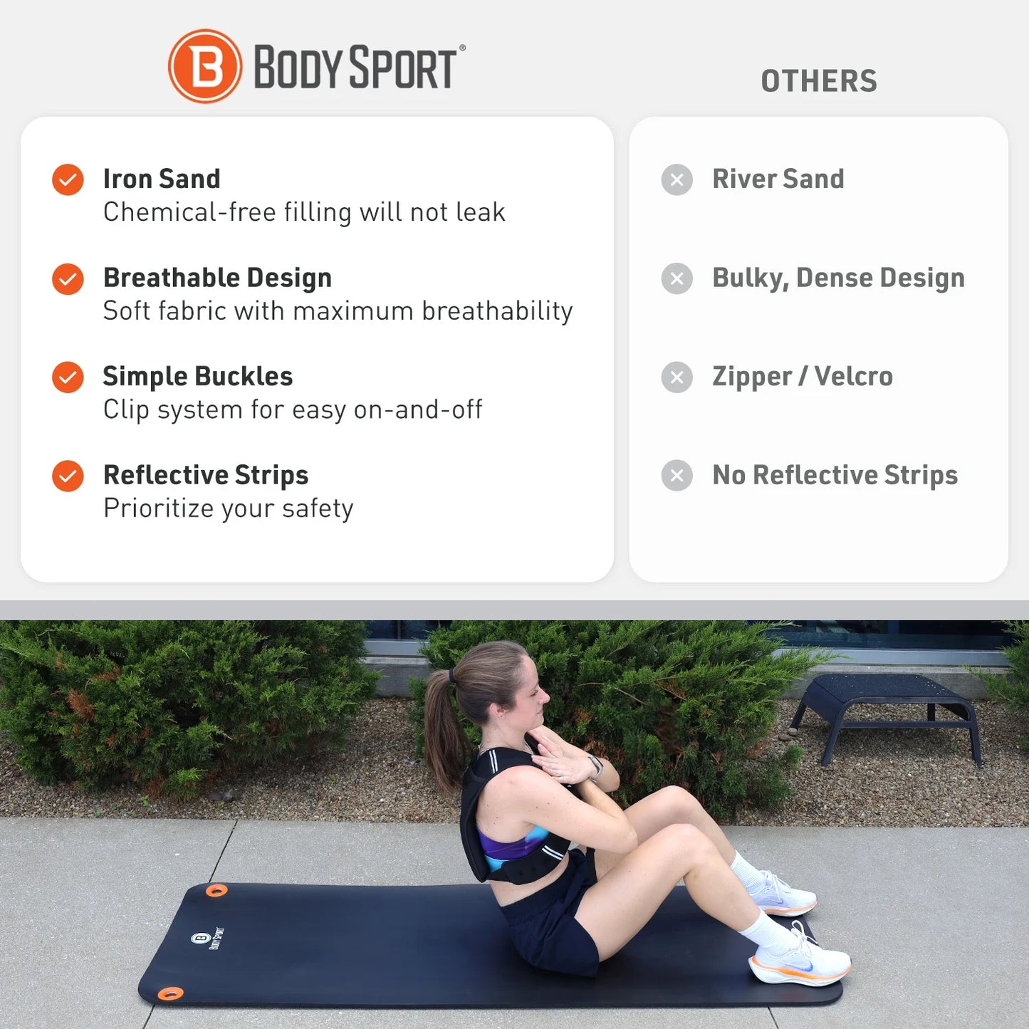 Weighted Vest, 15 Lb. - Adjustable Fitness Vest for Strength Training, Running, Walking, and Endurance Workouts